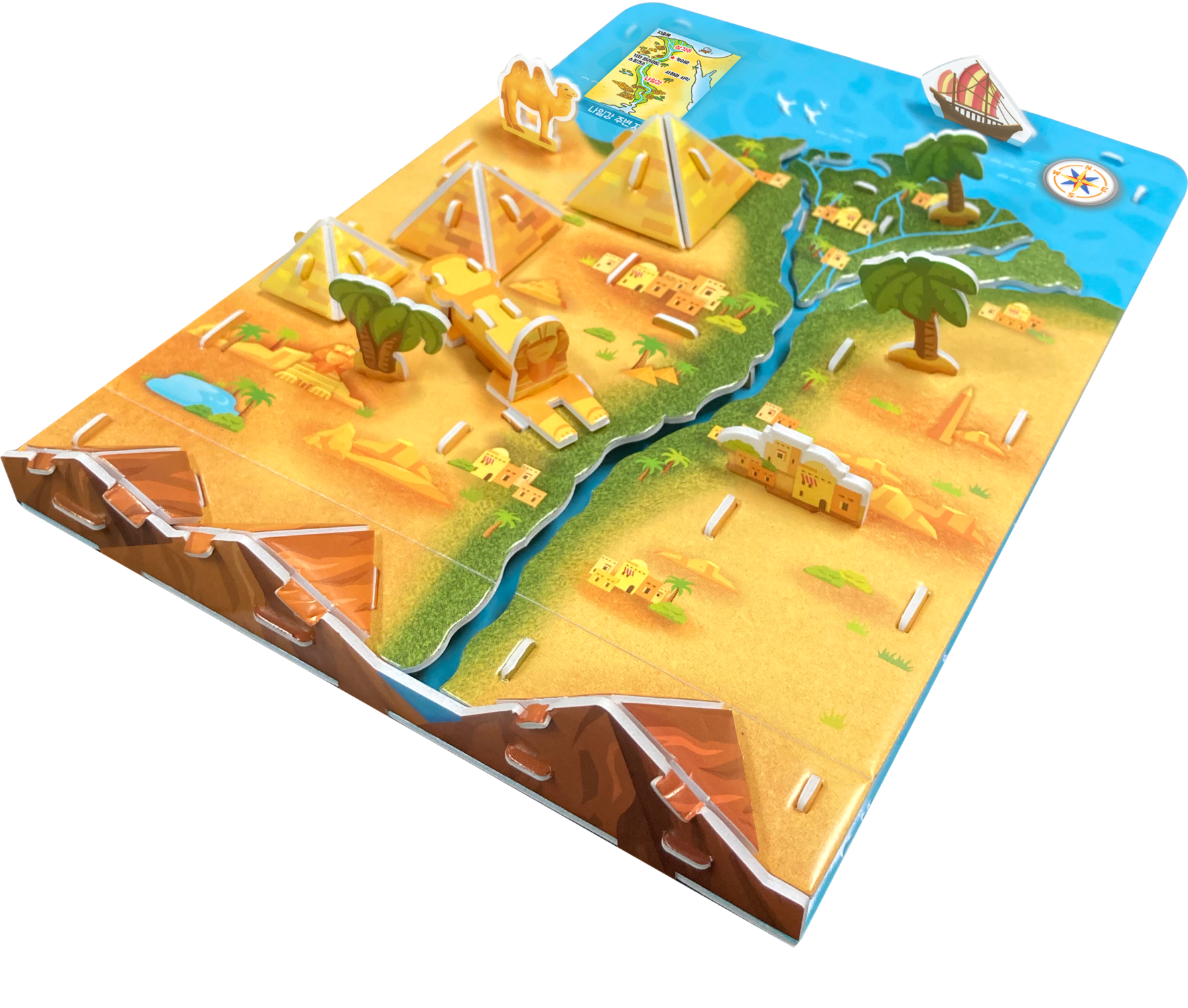 Explore the Landforms of the Nile River1