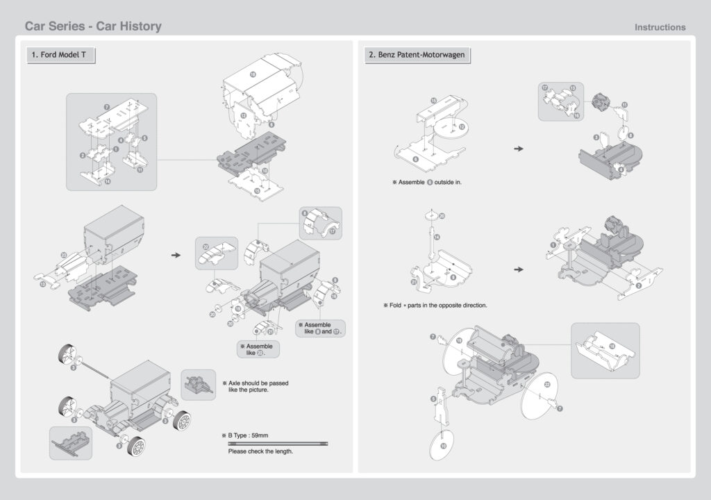 Car Series-Car History3-1