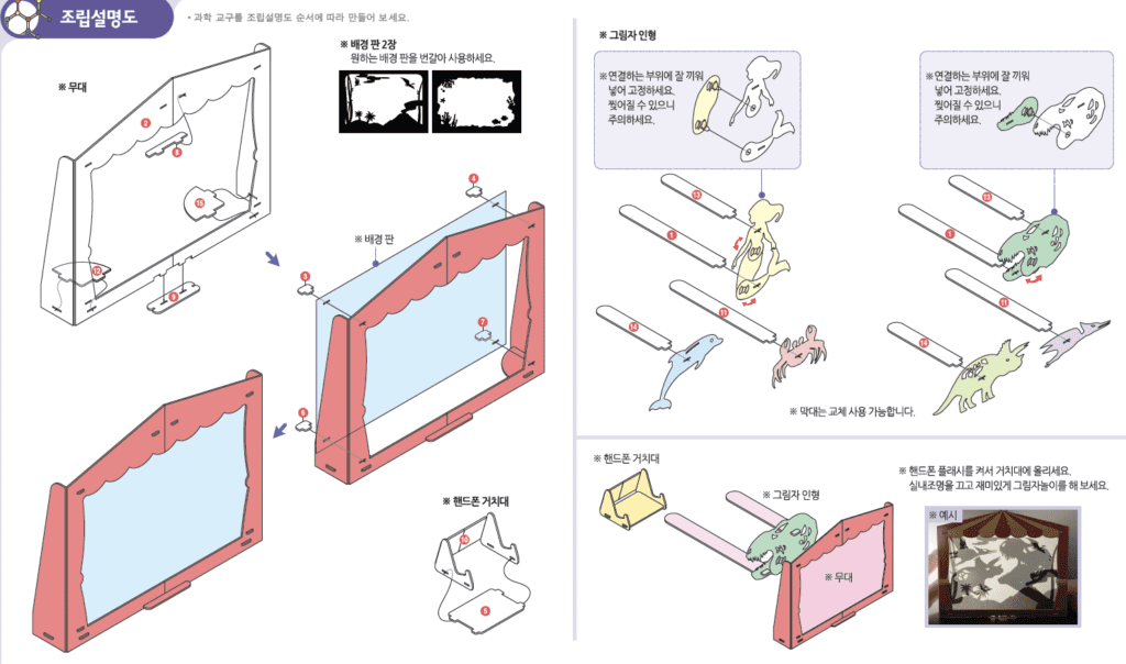 Make a Shadow Play Theater3