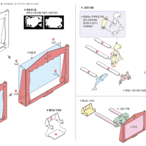 Make a Shadow Play Theater3