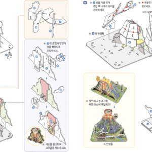 Explore Volcanoes and Igneous Rocks3
