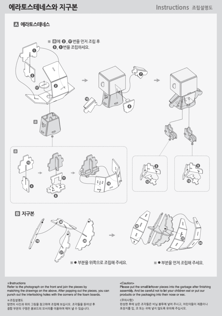 Eratosthenes and the Globe