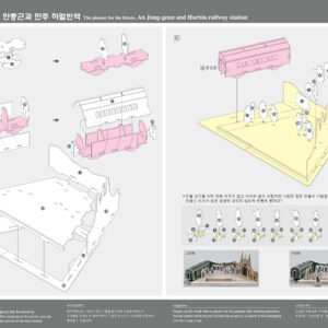 Ahn Jung-geun and Harbin Station3