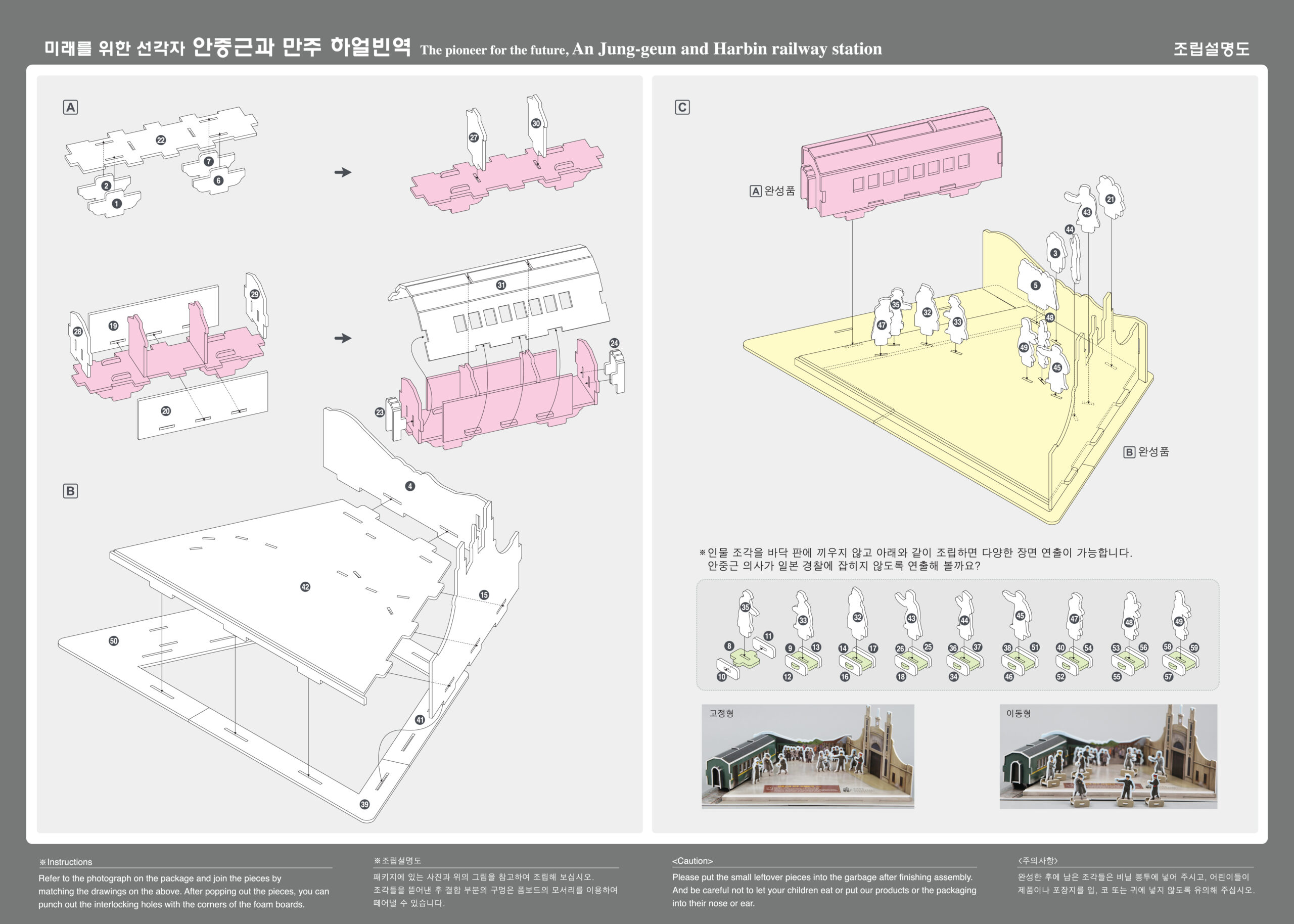 Ahn Jung-geun and Harbin Station3